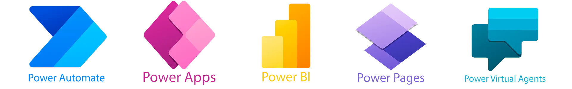 Power Platform